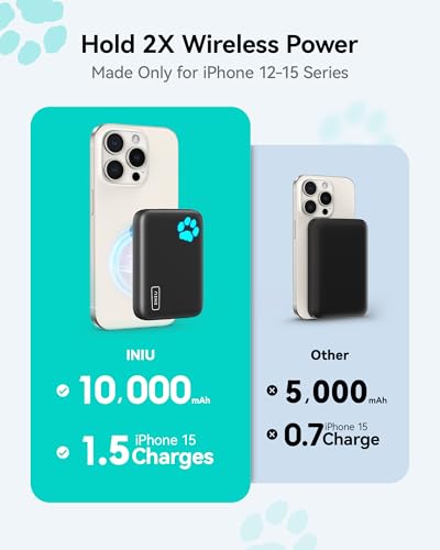 INIU 10000mAh Magnetic Wireless Power Bank