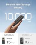 INIU 10000mAh Magnetic Wireless Power Bank