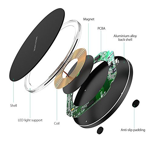 20W Fast Wireless Charger for iPhone and Samsung