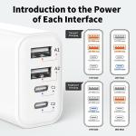 Baokuan 40W USB-C Fast Charger for iPhone & More