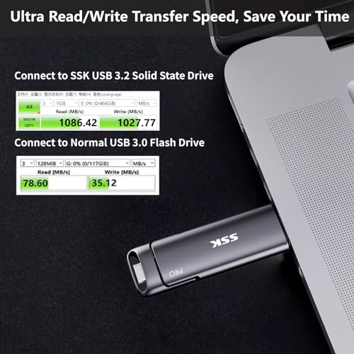 SSK 512GB Dual USB-C SSD - 1000MB/s Speed