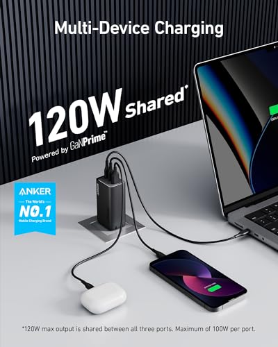 Anker 120W GaN USB-C 3-Port Fast Charger