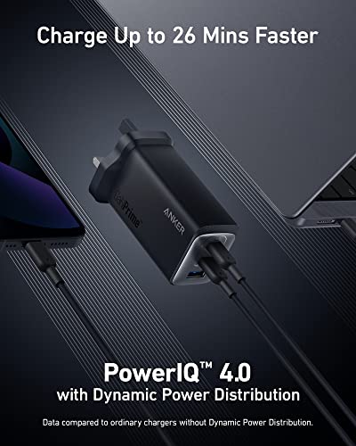 Anker 120W GaN USB-C 3-Port Fast Charger