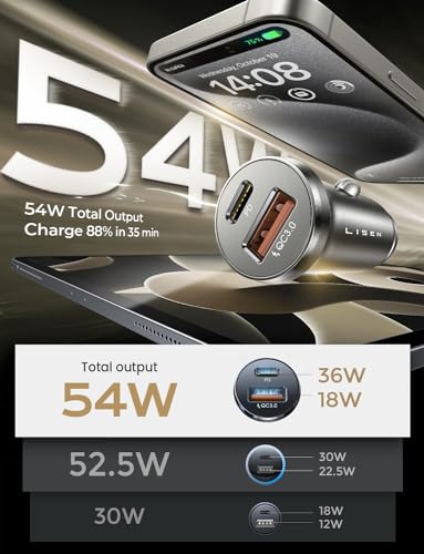 LISEN 54W USB-C Fast Car Charger Adapter