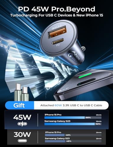 AINOPE 54W USB C Car Charger with Cable