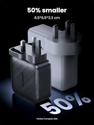 UGREEN 65W 4-Port USB-C Fast Charger