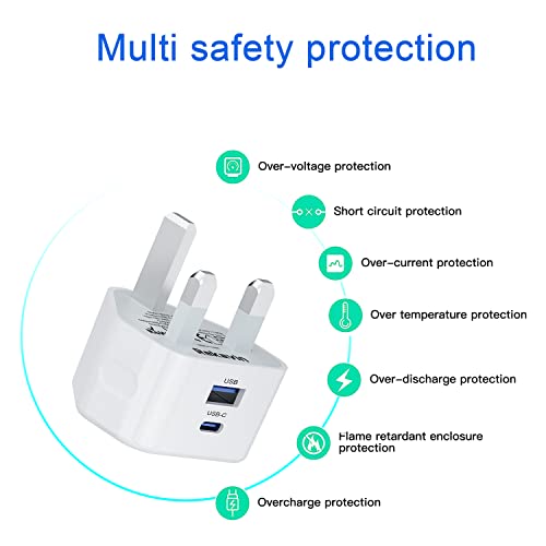 Dual Port USB-C Fast Charger for iPhone and Apple Watch