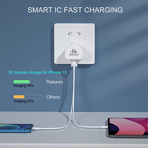 Dual Port USB-C Fast Charger for iPhone and Apple Watch