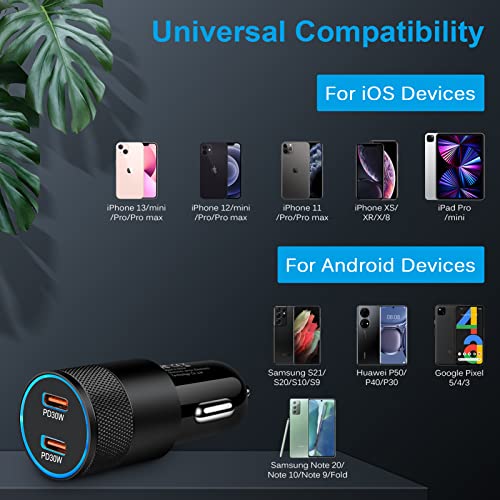 60W Dual Port USB-C Car Charger