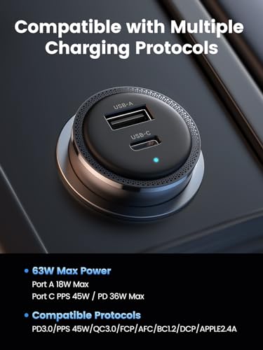 UGREEN 63W USB-C Car Charger for Phones & Laptops