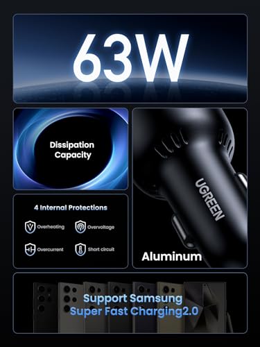 UGREEN 63W USB-C Car Charger for Phones & Laptops