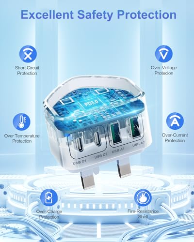 40W 4-Port USB-C Fast Charger Plug