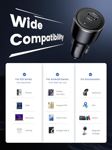 UGREEN 63W USB-C Car Charger for Phones & Laptops