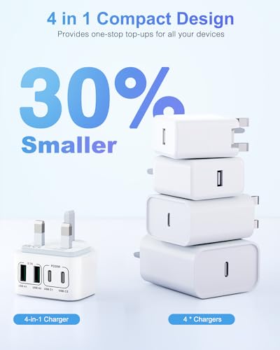 40W 4-Port USB-C Fast Charger Plug