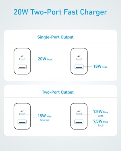 Anker 20W Dual Port USB-C Wall Charger 2-Pack