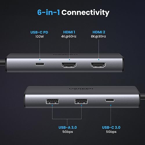 UGREEN USB C Docking Station with Dual 4K HDMI