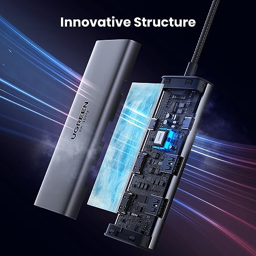 UGREEN USB C Docking Station with Dual 4K HDMI