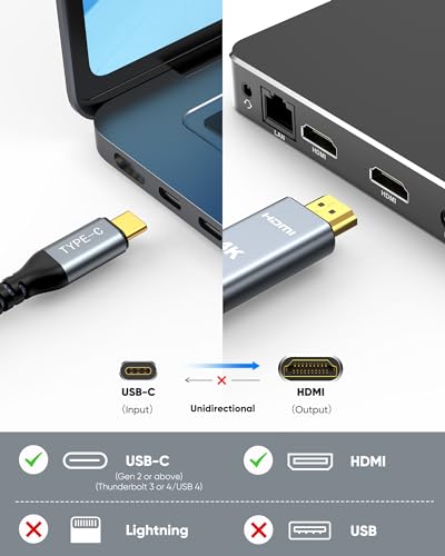 Highwings 4K USB-C to HDMI Cable, 1.8m