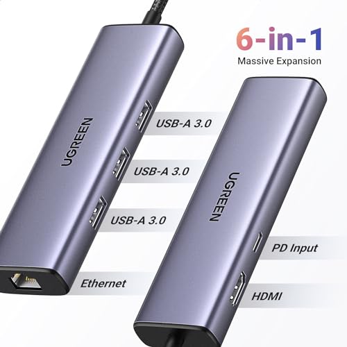 UGREEN 6-in-1 USB-C Hub with Ethernet & HDMI