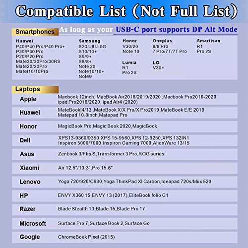 Herfair USB-C to VGA Adapter, 1080P, 1m