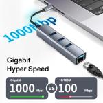 Vunvooker USB-C to Ethernet Hub with 3 Ports