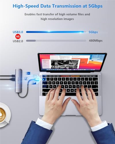 Newmight 6-in-1 USB-C Hub with 4K HDMI