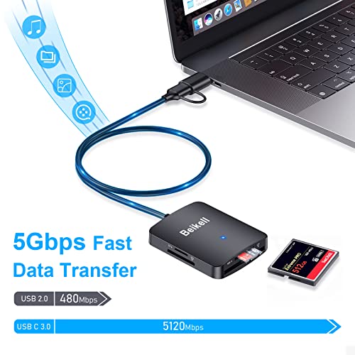 Beikell 4-in-1 USB & USB-C Card Reader
