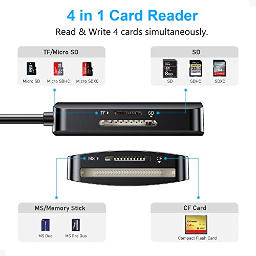 Beikell 4-in-1 USB & USB-C Card Reader