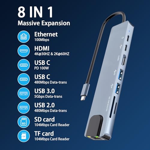 8-in-1 USB-C Hub with Ethernet and 4K HDMI