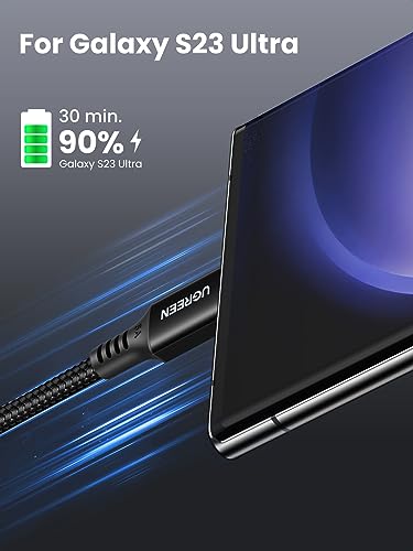 UGREEN 100W USB-C to USB-C Cable, 2M