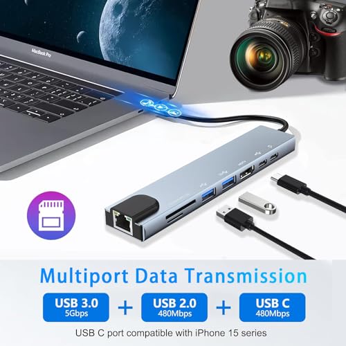 8-in-1 USB-C Hub with Ethernet and 4K HDMI