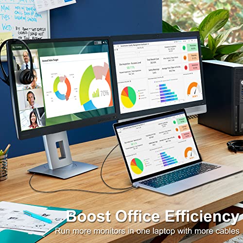 USB C to HDMI Cable 4K@60Hz 2M Braided