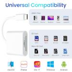 USB-C SD Card Reader for iPhone & Devices