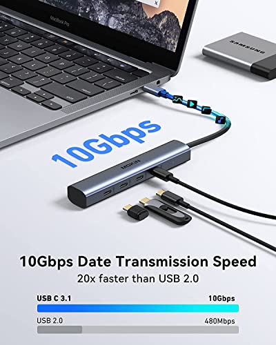 4-Port USB-C Hub Adapter for iMac & More