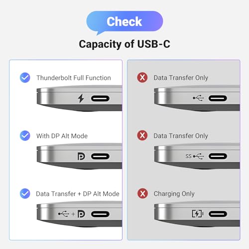 UGREEN 8K USB-C to DisplayPort Adapter