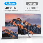 Avigers 4K USB-C to HDMI Cable, 2M