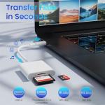 USB-C SD Card Reader for iPhone & Devices