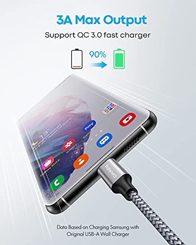 Baiwwa 1m USB A to USB C Cable 2Pack