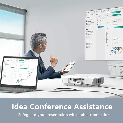 Avigers 4K USB-C to HDMI Cable, 2M