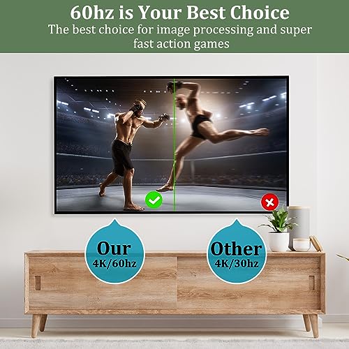 2M USB-C to HDMI Cable 4K@60Hz