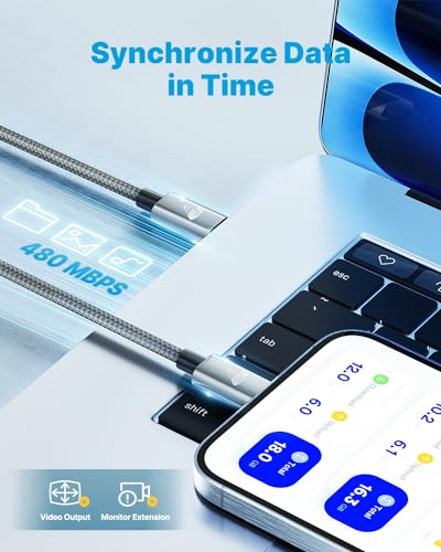 2M USB-C to USB-C Fast Charging Cable 2-Pack