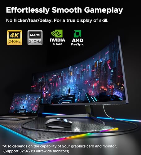 WARRKY 8K USB-C to DisplayPort Cable 1.8M