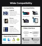 WARRKY 8K USB-C to DisplayPort Cable 1.8M