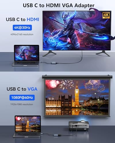 4-in-1 USB-C Hub: HDMI, VGA, USB 3.0