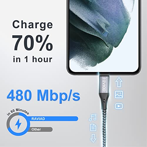 RAVIAD USB-C Fast Charging Cable 3-Pack