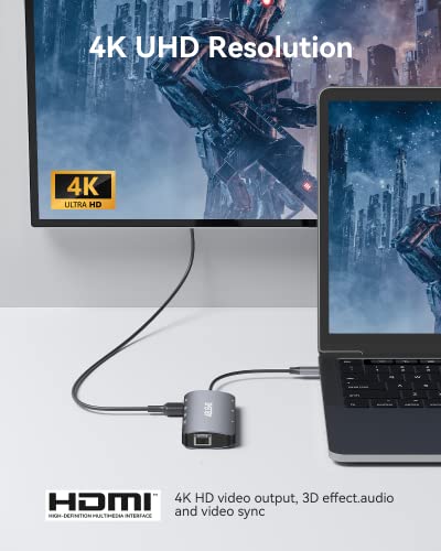 8-in-1 USB C Hub with HDMI and Ethernet