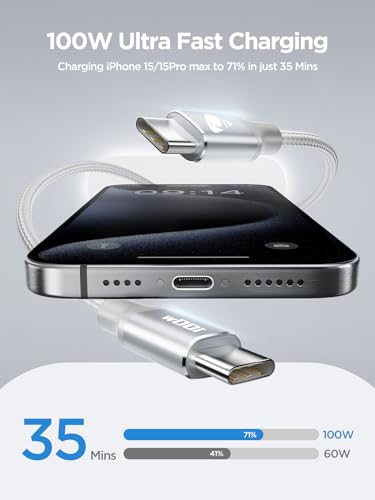 2M USB-C to USB-C Charger Cable 2-Pack