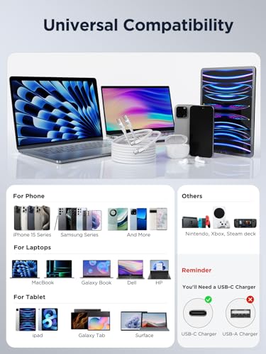 2M USB-C to USB-C Charger Cable 2-Pack