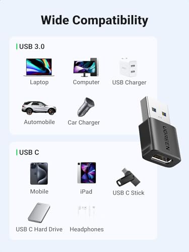 UGREEN 10Gbps USB to USB-C Adapter 2-Pack