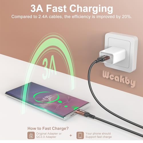 1M Braided USB A to C Fast Charging Cable